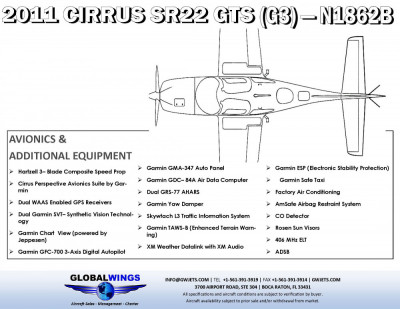 2011 Cirrus SR22 GTS: 