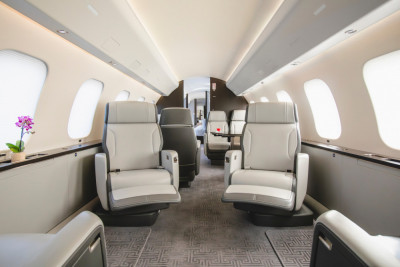 2022 Bombardier Global 7500: 
