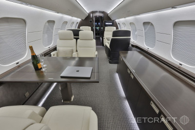 2020 Bombardier Global 7500: 