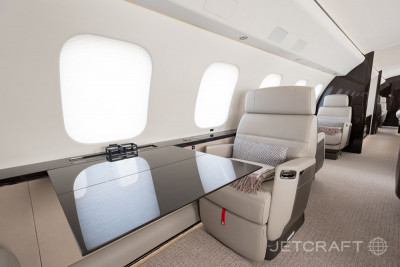 2023 Bombardier Global 7500: 