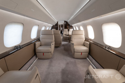 2020 Bombardier Global 7500: 