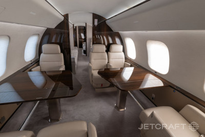2020 Bombardier Global 7500: 