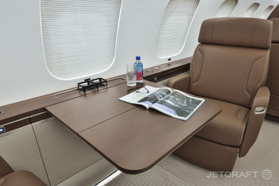 2025 Bombardier Global 7500: 