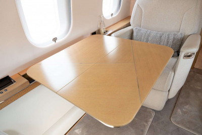 2020 Bombardier Global 6500: 
