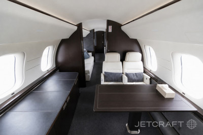 2020 Bombardier Global 7500: 