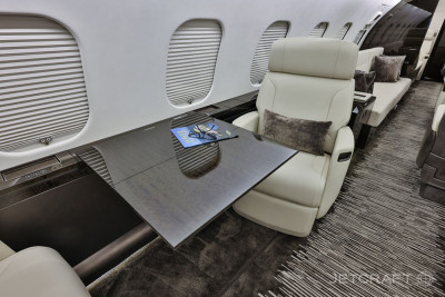 2023 Bombardier Global 5500: 